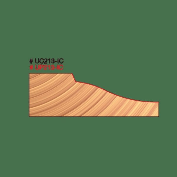 Advanced 2+2 Cutter Design for 3/4