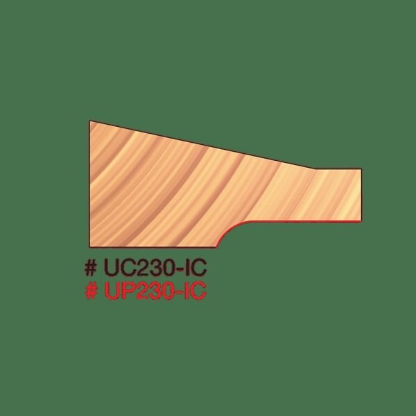 Backcutter for 2+2 Advnc Cutter Design f