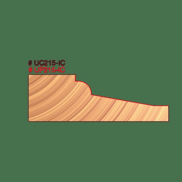 Advanced 2+2 Cutter Design for 3/4