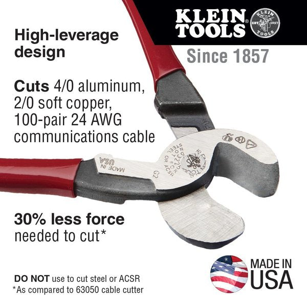 High-Leverage Cable Cutter