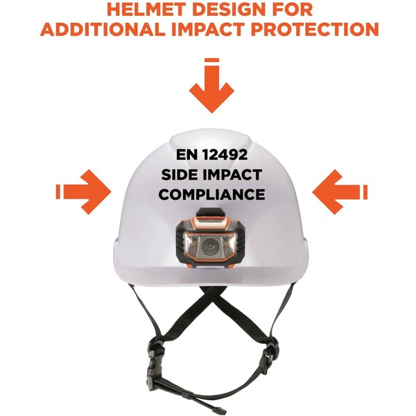 White Class E Safety Helmet + LED Light