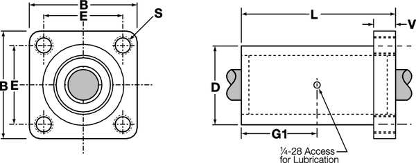 Pillow Block, 1.000 In Bore, 2.810 In L