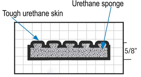 Ramp Edge with Corner Polyurethane 3 ft 3 in 2 in 5/8 in