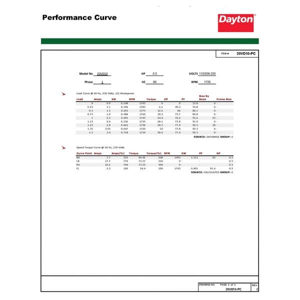 Capacitor-Start/Run General Purpose Motor, 1/2 HP, 115/208-230V AC Voltage, 56 Frame