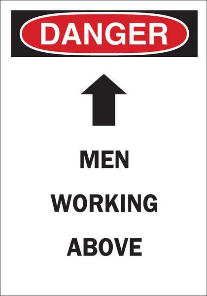 Danger Sign, Men Working Above, 10X7, 42536