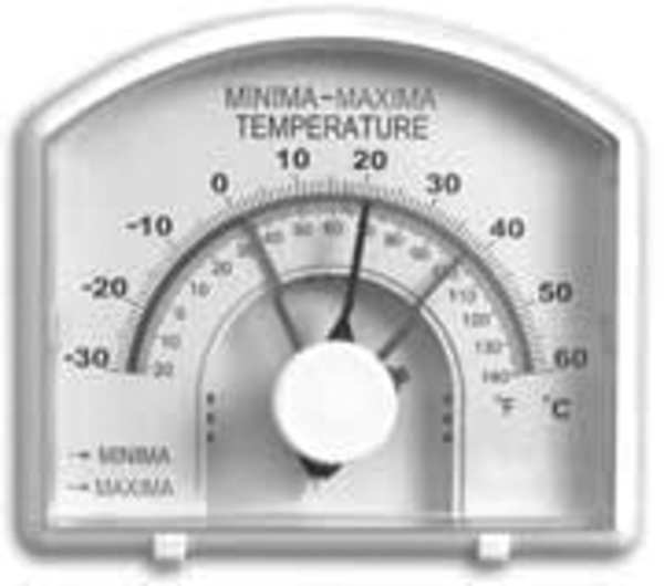 Analog Thermometer, -20 to 140 Degree F