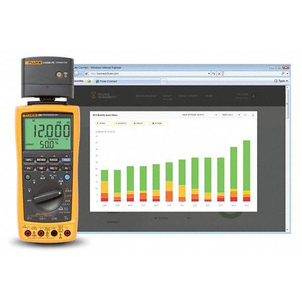 Process Calibrator Multimeter