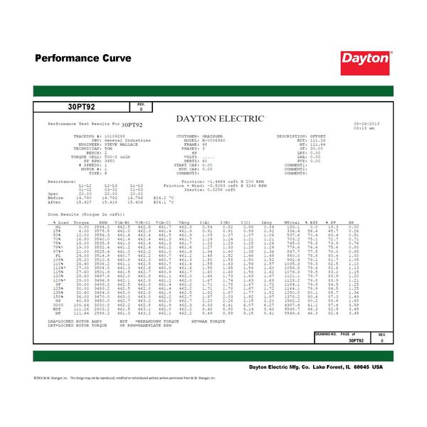 3-Phase General Purpose Motor, 1 HP, 230/460V AC Voltage, 56 Frame, 3,450 Nameplate RPM