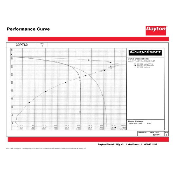 Capacitor-Start/Run General Purpose Motor, 1/2 HP, 115/230V AC Voltage, 56 Frame