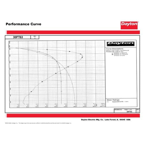 Capacitor-Start/Run General Purpose Motor, 1/2 HP, 115/230V AC Voltage, 56 Frame