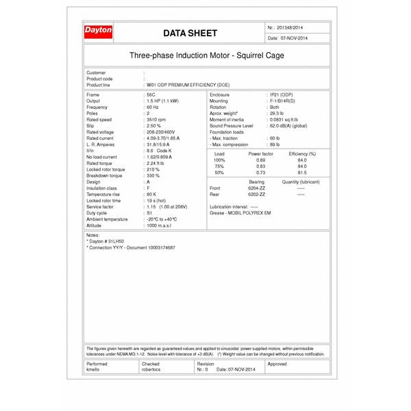 3-Phase General Purpose Motor, 1 1/2 HP, 56C Frame, 230/460V AC Voltage, 3,510 Nameplate RPM