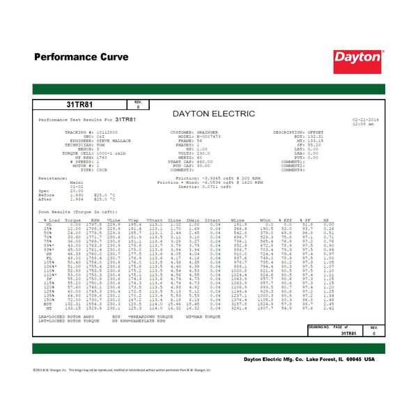 Capacitor-Start/Run General Purpose Motor, 1 HP, 115/208-230V AC Voltage, 56HZ Frame