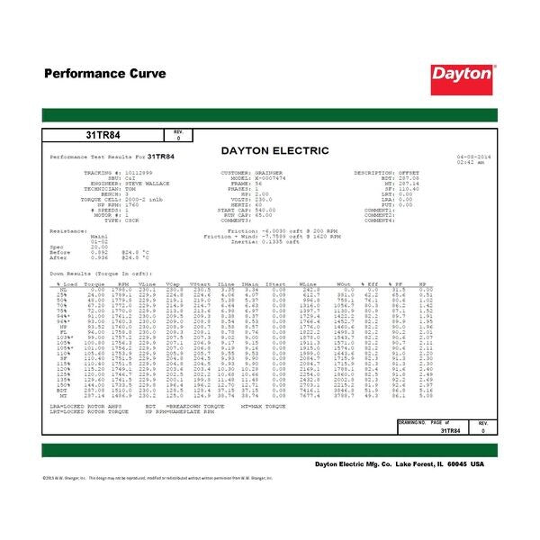 Capacitor-Start/Run General Purpose Motor, 2 HP, 115/208-230V AC Voltage, 56HZ Frame