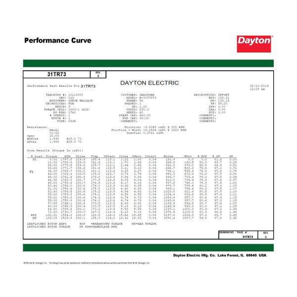 Capacitor-Start/Run General Purpose Motor, 3/4 HP, 115/208-230V AC Voltage, 56 Frame