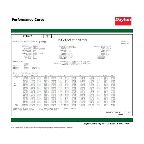 Capacitor-Start/Run General Purpose Motor, 1 HP, 115/208-230V AC Voltage, 56HZ Frame