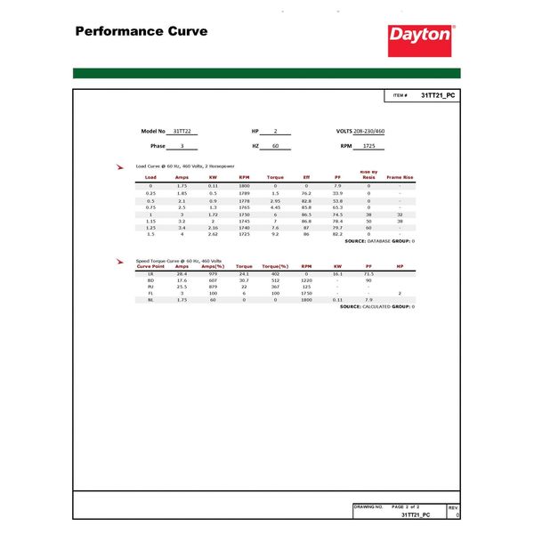 3-Phase General Purpose Motor, 2 HP, 56H Frame, 230/460V AC Voltage, 1,725 Nameplate RPM