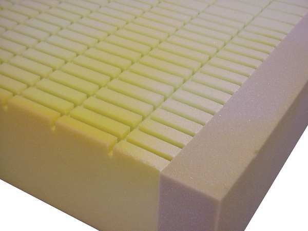 Mattress, 76x6x35-1/2in, Foam, Fire Prot.