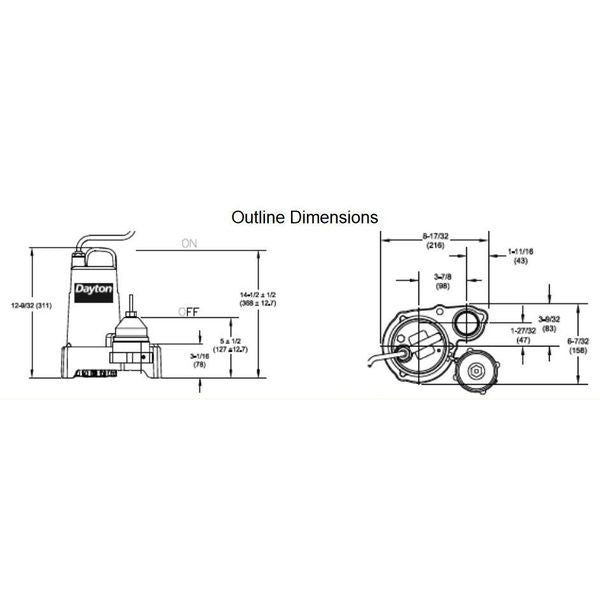 3/4 HP 1-1/2