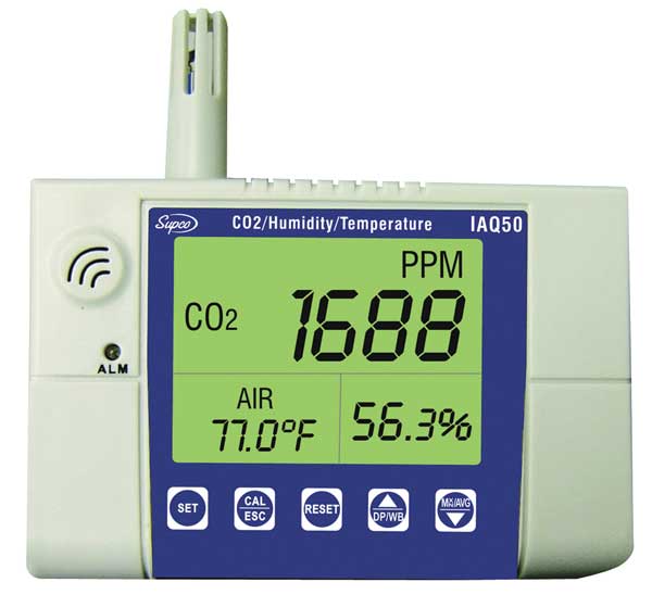 Indoor Air Quality Monitor, Wall Mounted