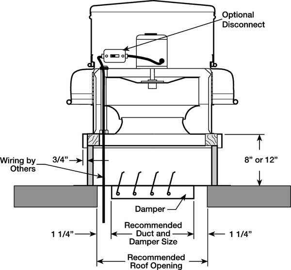 Axial Downblast Roof Exhaust Fan, 1/8 HP, 115V, 10 in