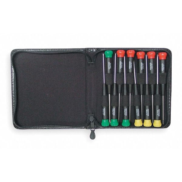 General Hand Tool Kit, No. of Pcs. 13