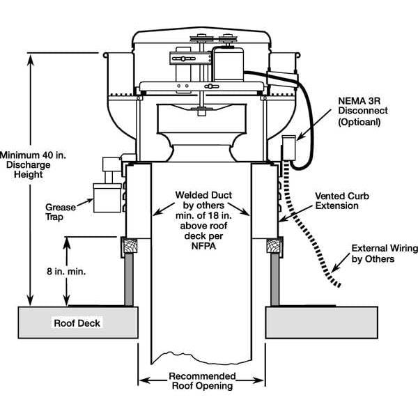 Upblast Vent, 12-1/2 In, 115/208-230V