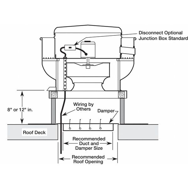 Upblast Vent, 12-1/2 In, 115/208-230V
