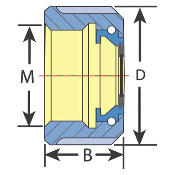 High Speed Mini Nut, ER25