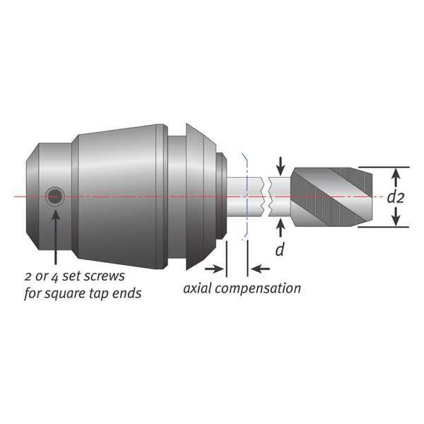 Tapping Collet, 0.168 in. Shank, ER20