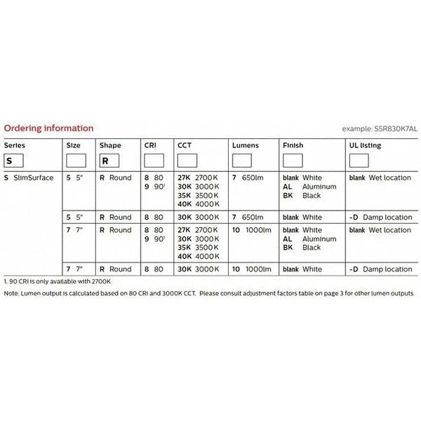 LED Round Downlight, 3000K, 7-3/8 in. L