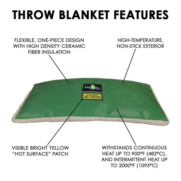Insulated Throw Blanket with 12 in L, 12 in W