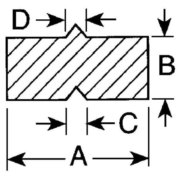 Shaft Protector Set