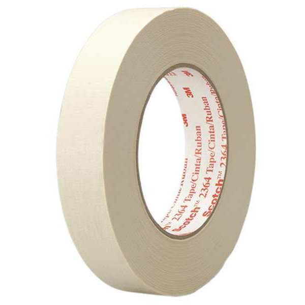 Masking Tape, 0.47