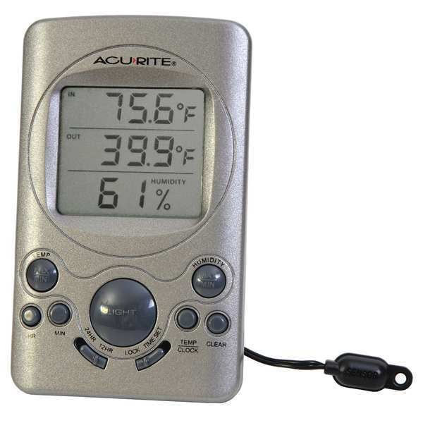 Digital Thermometer, 4-1/2