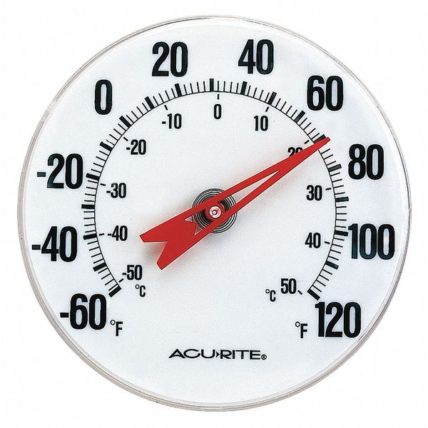 Analog Thermometer, 5