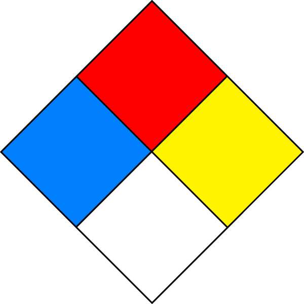 Signal, Nfpa