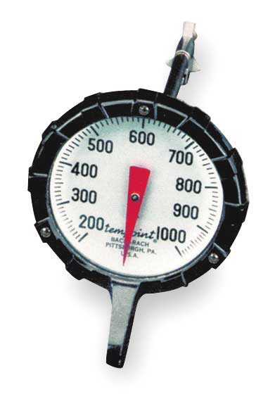 Thermometer, Tempoint