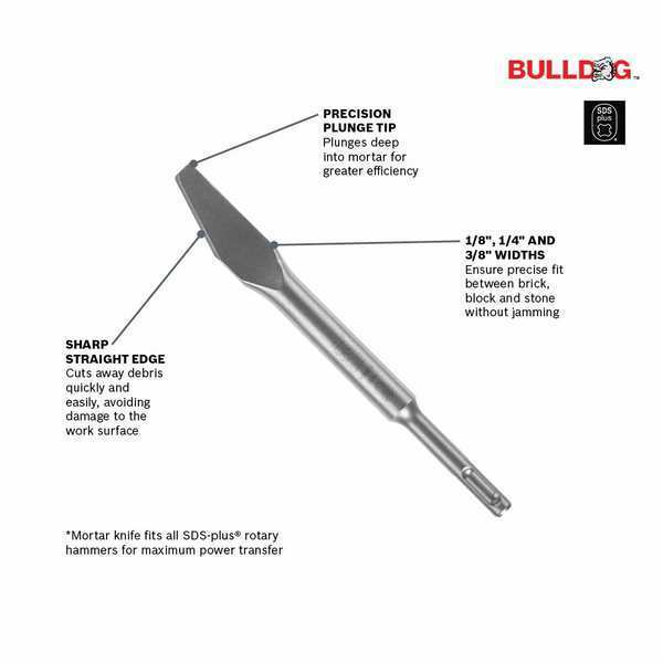Rotary Hammer Accessory
