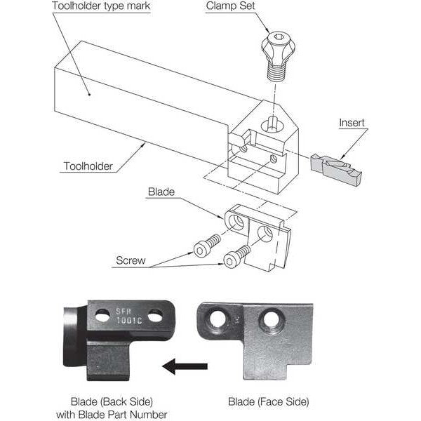 Face Grooving Toolholder