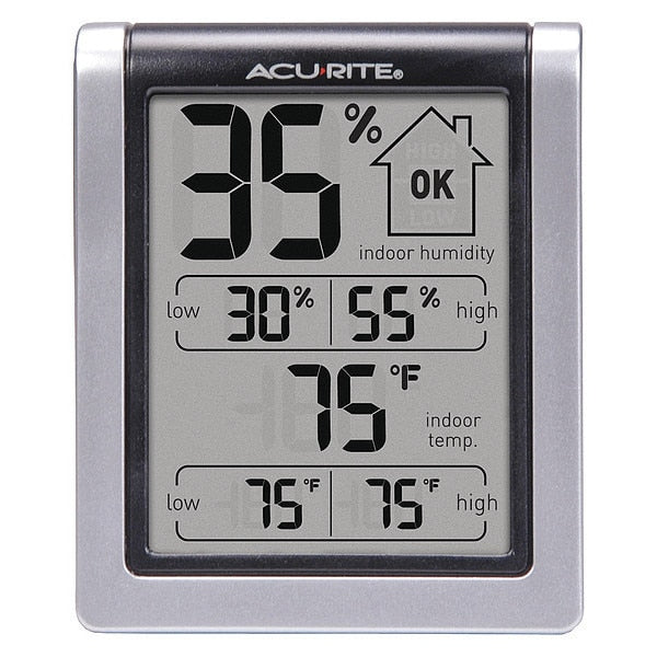 Indoor Temperature and Humidity Monitor