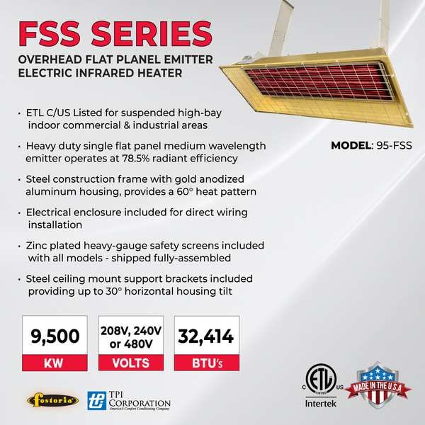 Infrared Overhead Electric Heater, Aluminum, 480 V