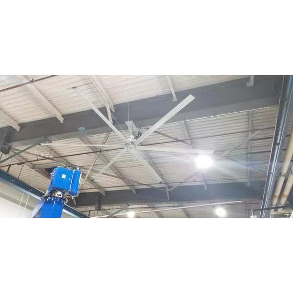 Comercial Ceiling Fan, 460 V, Brushless DC