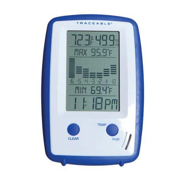 Precision Monitoring Thermohygrometer