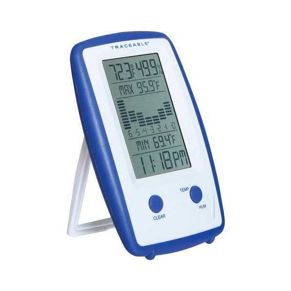 Precision Monitoring Thermohygrometer