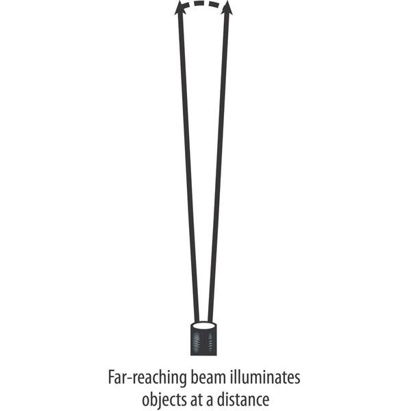 STREAMLIGHT 150/45 Lumens, LED Yellow Headlamp