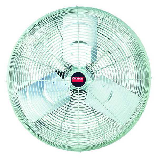Corrosion Resistant Industrial Fan 18