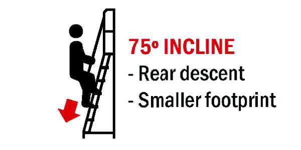 122 in Ladder, Steel, 8 Steps, Yellow Powder Coated Finish