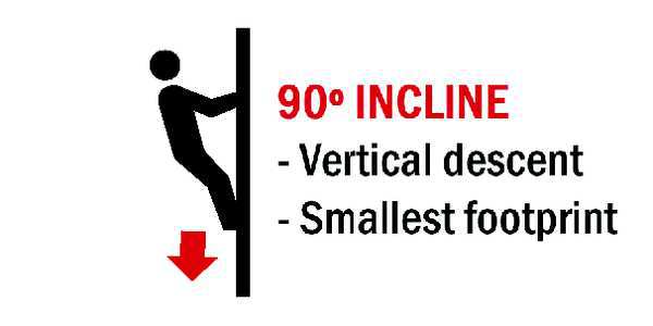 132 in Ladder, Steel, 9 Steps, Yellow Powder Coated Finish