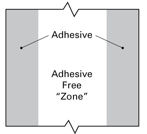 Aluminum Tape, 2 1/2x75 Ft.