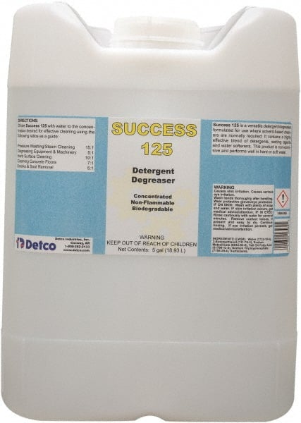 All-purpose Cleaners & Degreasers; Type: